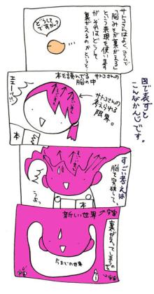 頭の中裏返りマンガ